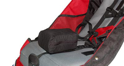 Removable Seat Abductor