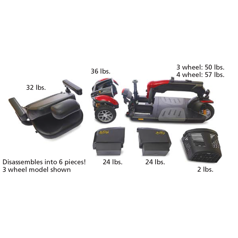 Buzzaround LX can easily be disassembled for transport
