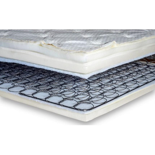 Deluxe Innerspring Mattress available in Soft, Medium and Firm