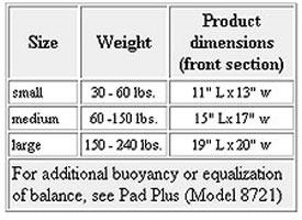 Danmar Delta Swim System|Danmar Delta Swim System - Sizing|Danmar Delta Swim System - Colors