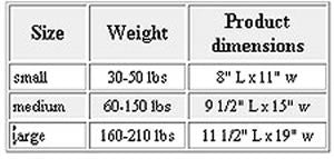 Danmar Tri Swim System in use|Danmar Tri Swim System|The Tri Swim System is comfortable to wear and float in|Danmar Tri Swim System Measurements|Danmar Tri Swim System Color Choices