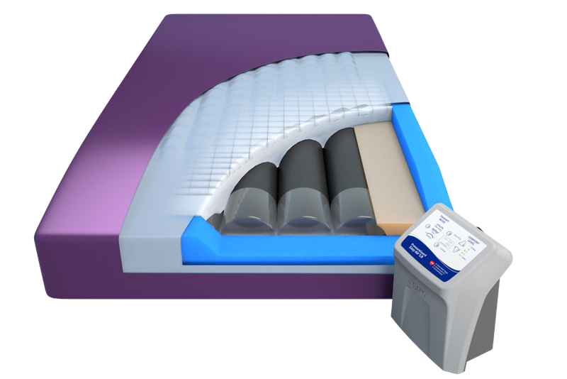 |Span-America PressureGuard Easy Air XL Bariatric Mattress System in a 54 inch wide for a full sized bed. With low air loss and alternating pressure.|PressureGuard Easy Air XL mattress with low air loss & alternating pressure|PressureGuard Easy Air XL mattress Geo Matt foam and heel slope||PressureGuard Easy Air XL mattress Safety Edge|PressureGuard Easy Air XL therapy with alternating pressure and lateral rotation|