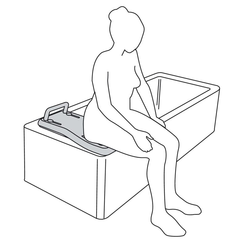 Etac Fresh Bath Board is available without the orange safety handle|Etac Fresh Bath Board with optional safety handle|Etac Fresh Bath Board Step One|Etac Fresh Bath Board in use|Etac Fresh Bath Board Step Two|Etac Fresh Bath Board Step Three