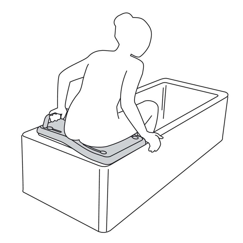 Etac Fresh Bath Board is available without the orange safety handle|Etac Fresh Bath Board with optional safety handle|Etac Fresh Bath Board Step One|Etac Fresh Bath Board in use|Etac Fresh Bath Board Step Two|Etac Fresh Bath Board Step Three