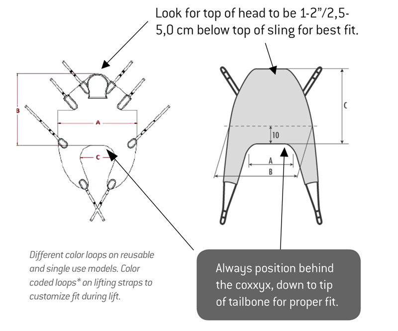 General Purpose Sling by Human Care|General Purpose Sling by Human Care Size Chart