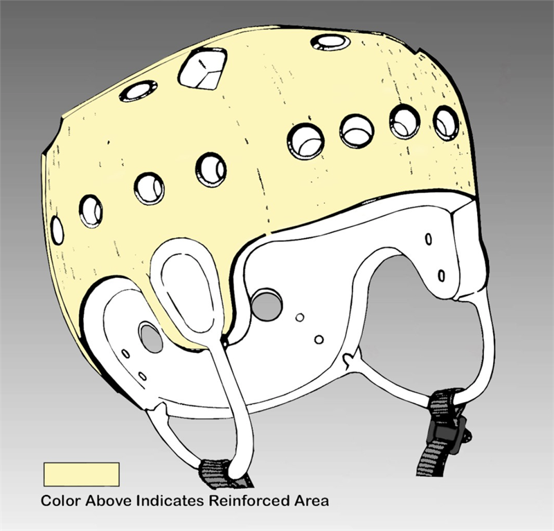 Danmar Hard Shell Safety Helmet - Reinforced Liner