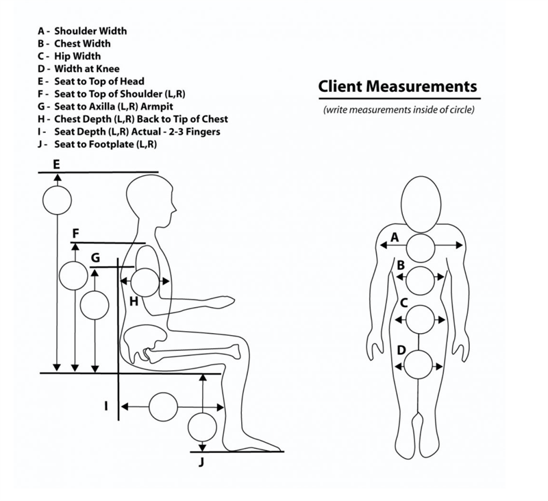 How to measure for your Convaid Cruiser