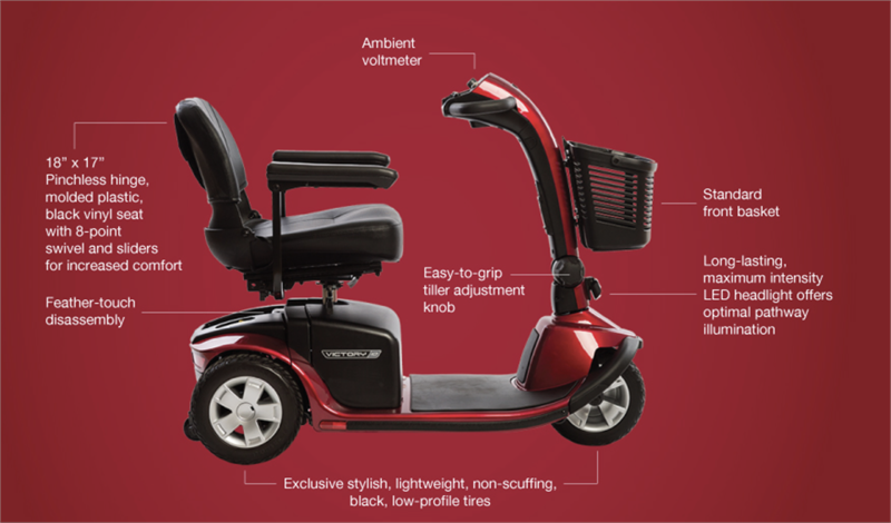 Victory 10 3-Wheel Features
