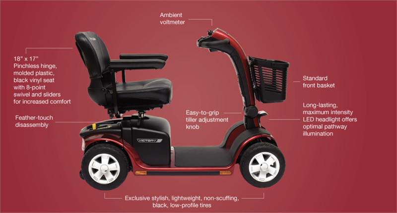 Victory 10 Pride Mobility 4-Wheel Features