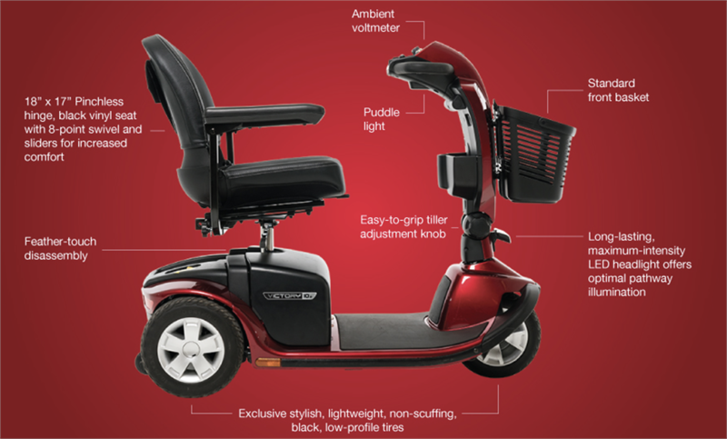 Victory 10.2 Pride Mobility 3-Wheel Scooter Features