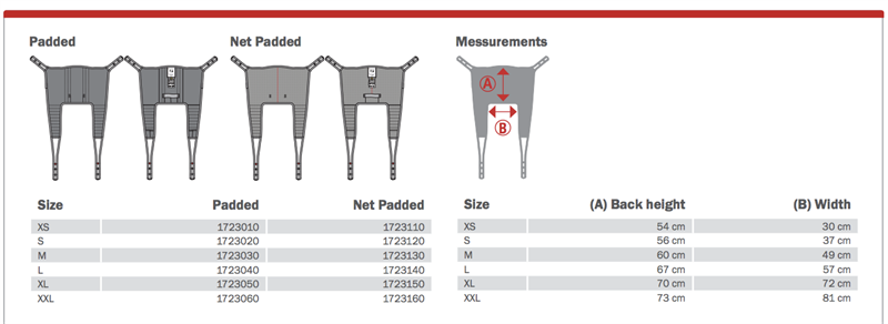 Molift EvoSling Medium Back Net Sling|Molift EvoSling Sling - Instruction Tag and Sizing|Molift EvoSling Sling - Color Coded Tags|Molift EvoSling Medium Back Net Sling - Net Up Close|Optional EvoSling Head Support|Optional EvoSling Extension Loops|Optional Etac Molift Strap Marker|Optional EvoSling FlexiStrap available in Wide or Standard|Molift EvoSling - Polyester Net|Molift EvoSling Medium Back Sling - Size Guide