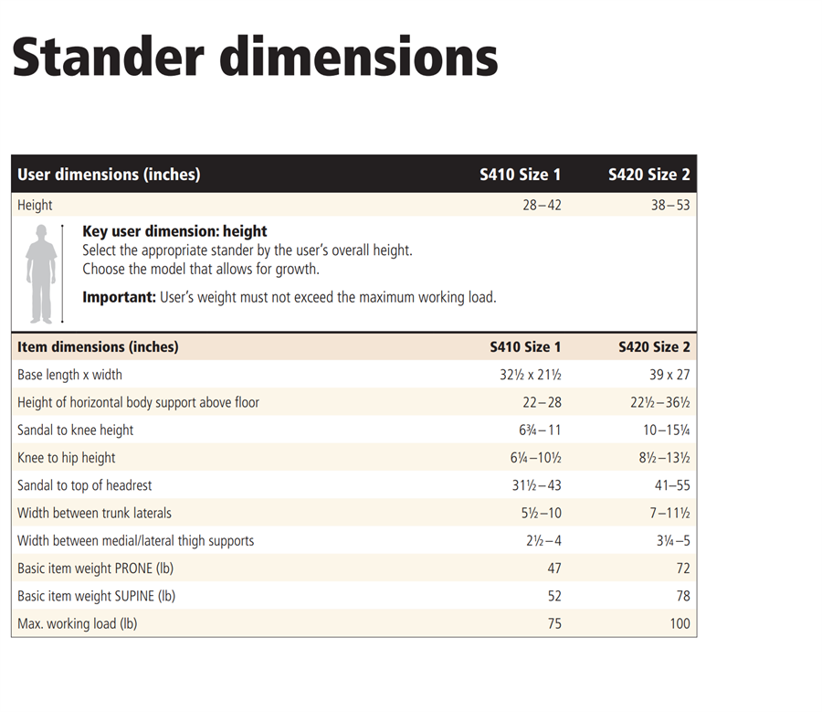 New Size 1 or 2 Stander Dimensions