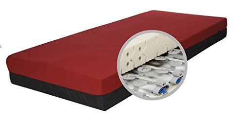 ThevoRelief - Pain Care|ThevoRelief - Pain Care adjustable
