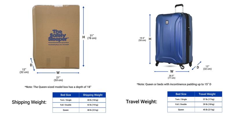 Carry case and box dimensions for Safety Sleeper