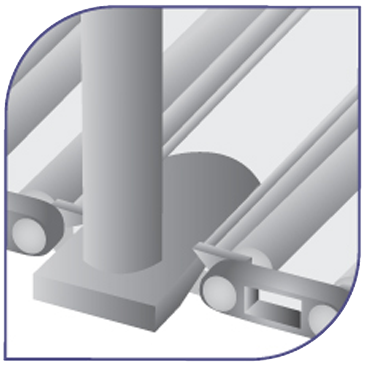 Parts slide in place with a "Glide-Lock" System