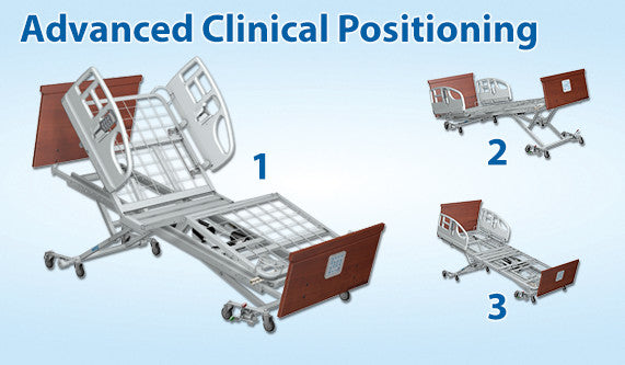 Span America Advantage Bed - Clinical Positioning