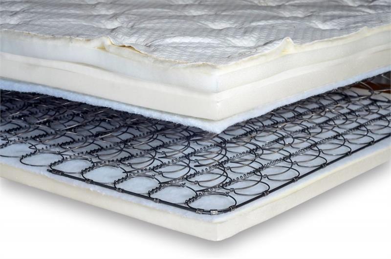 Flex-a-Bed Premier Full Adjustable Bed|Flex-a-Bed Premier Full Adjustable Bed - Easily Attaches to Existing Headbo|Flex-a-Bed Premier Full Adjustable Bed|Visco Core, Memory Foam Mattress|Low Profile 4" high density foam mattress, lowers bed 6"|Deluxe Innerspring Mattress available in Soft, Medium and Firm|Latex core laminated to a polyurethane foam mattress|Innerspring Combo -Visco Memory Foam and Coil Combo Mattress|Plush, quilted cover has tapered edges and a non-slip bottom
