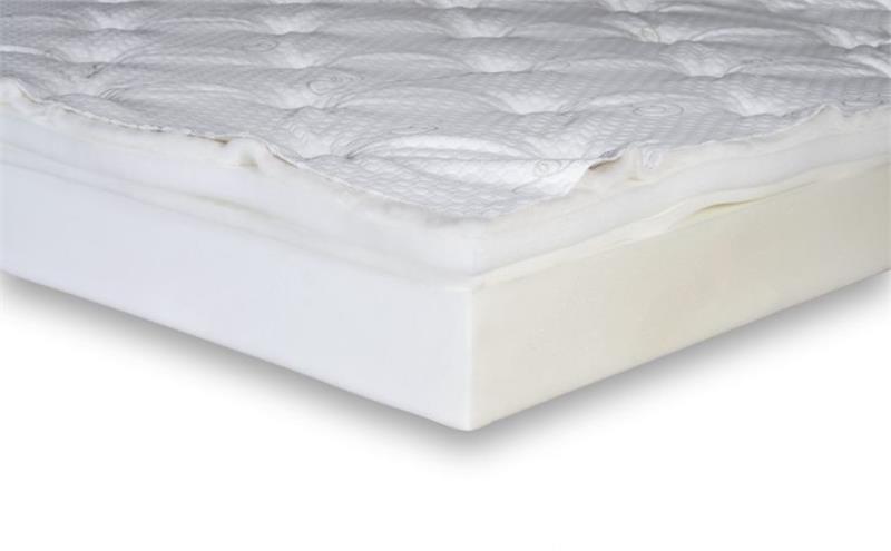Flex-a-Bed Premier Full Adjustable Bed|Flex-a-Bed Premier Full Adjustable Bed - Easily Attaches to Existing Headbo|Flex-a-Bed Premier Full Adjustable Bed|Visco Core, Memory Foam Mattress|Low Profile 4" high density foam mattress, lowers bed 6"|Deluxe Innerspring Mattress available in Soft, Medium and Firm|Latex core laminated to a polyurethane foam mattress|Innerspring Combo -Visco Memory Foam and Coil Combo Mattress|Plush, quilted cover has tapered edges and a non-slip bottom