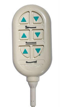 Controllers & Pumps