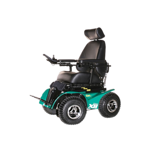 Wheelchairs & Scooters