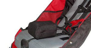 Removable Seat Abductor