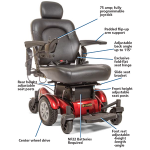 Compass HD Power Wheel Chair by Golden Technologies in Red|Compass HD Power Wheel Chair by Golden Technologies in Red and Blue|Back of seat has convenient storage pocket|Illuminated joystick is easy to use and controls speed, horn and power|Map of the parts of the Compass HD Power Wheel Chair