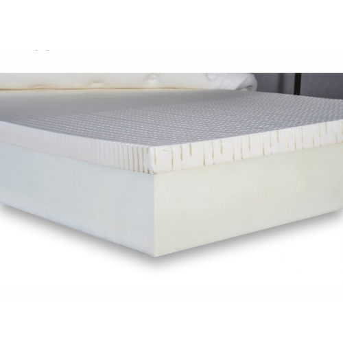 Latex core laminated to a polyurethane foam mattress