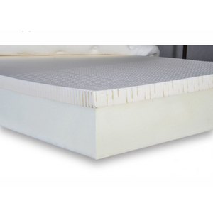 Latex core laminated to a polyurethane foam mattress