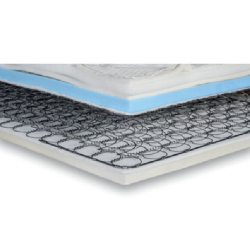 Innerspring Combo - Visco Memory Foam and Coil Combo Mattress