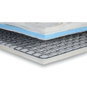 Innerspring Combo - Visco Memory Foam and Coil Combo Mattress