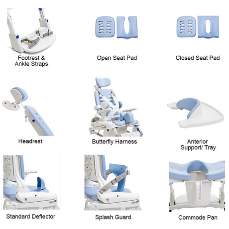 Rifton Small HTS (Hygiene and Toileting System)