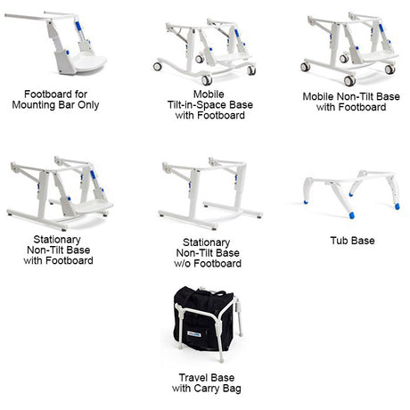 Rifton Small HTS (Hygiene and Toileting System)