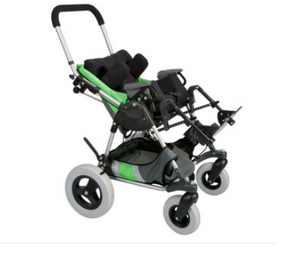 Adjustable Tilt Range