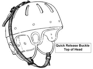 Quick Release Buckle Top of Head