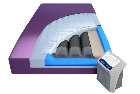 Span-America PressureGuard Easy Air XL Bariatric Mattress System