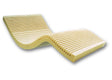 |Geo-matt overlay has ring of air technology to channel heat away.|Geo-Matt has over 800 foam cells for comfort and pressure reduction.|Span America Geo-Matt Overlay is available in full, queen and king sizes.|Geo-Matt foam overlay's 800 foam cells moves with you.|Wipe Clean Vinyl/Nylon Cover for Hospital Size only