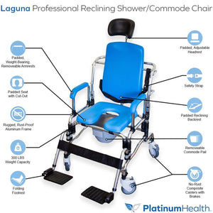 Laguna Reclining Shower Chair comes in a high visibility blue|Tilting chair reclines up to 165 degrees|Laguna Reclining Shower Features|Comfortable headrest comes standard, and creates ease of washing|Laguna Reclining Shower Chair Armrests|Laguna Reclining Shower Chair two piece flip up footplate|Laguna Reclining Shower Chair No-Rust composite casters with brakes|Laguna Reclining Shower Chair diagram with tilting angles