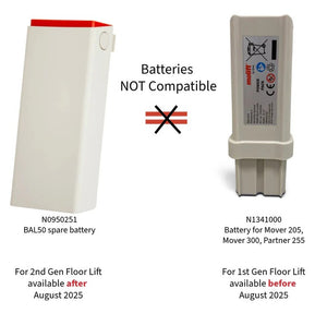 Replacement Battery for 2nd Generation Smart 150 (After August 2025 ONLY)|Battery Installation|Compare 2nd Generation & Legacy|Compare 2nd Generation & Legacy