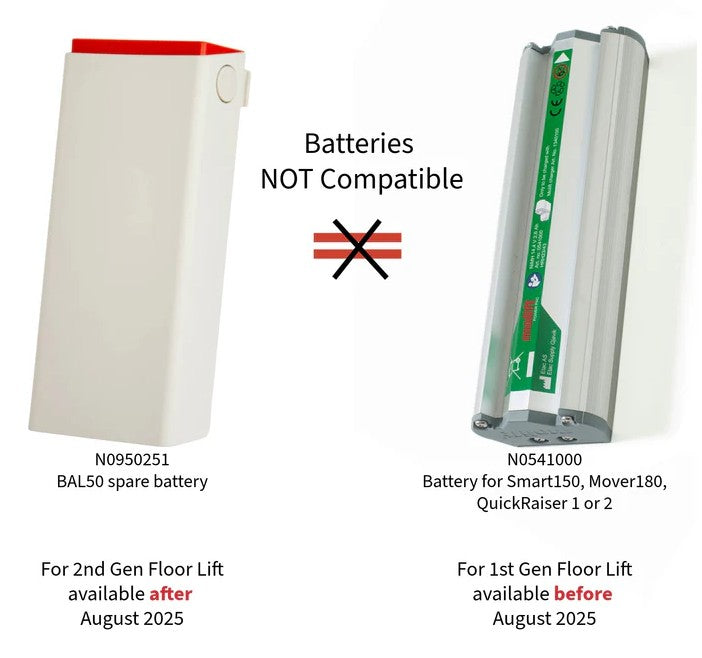 Replacement Battery for 2nd Generation Smart 150 (After August 2025 ONLY)|Battery Installation|Compare 2nd Generation & Legacy|Compare 2nd Generation & Legacy