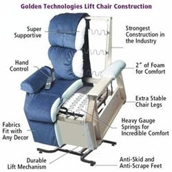 Cloud with Coffee Bean Brisa |MaxiComforter Cloud Lift Chair by Golden Technologies - Calypso|MaxiComforter Cloud Lift Chair by Golden Technologies - Copper|MaxiComforter Cloud Lift Chair by Golden Technologies - Sterling|MaxiComforter Cloud Lift Chair by Golden Technologies - Shiraz||Cloud with Iron Brisa Fabric|Cloud with Night Navy Brisa Fabric|Cloud with Brindle Brisa Fabric