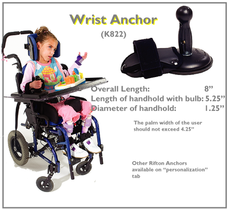 Rifton Wrist Anchor