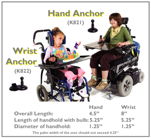 The Hand Anchor can be used for positioning the extremities, or for more secure hand hold, the Wrist Anchor provides a