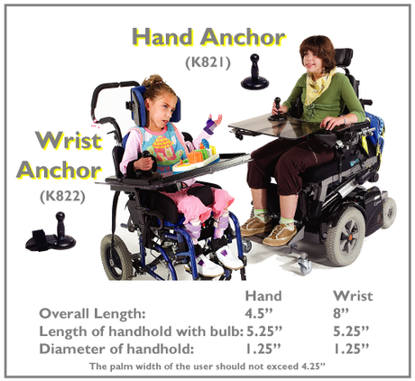 Rifton Elbow Anchor, Left and/or Right Extremity