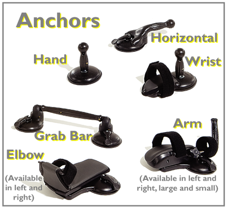 Rifton Elbow Anchor, Left and/or Right Extremity