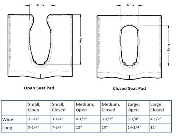 Rifton Small HTS (Hygiene and Toileting System) - Pan - Small