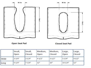 Rifton Small HTS (Hygiene and Toileting System) - Pan - Small