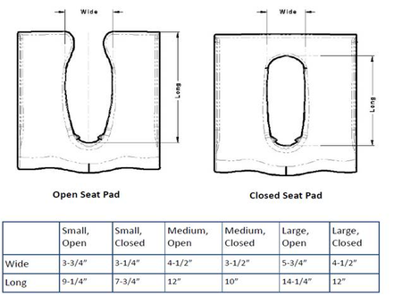 Rifton Small HTS (Hygiene and Toileting System)