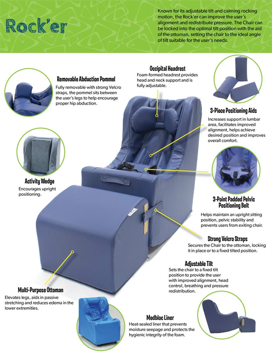 Freedom Concepts Rocker Chill-Out Chair|Spirit Series Fabric, Color Royal|Rocker Chill-Out Chair - Velco Straps to Lock the Rock|Rocker Chill-Out Chair - Specification Sheet|Chill-Out Chair - Fabric Selection