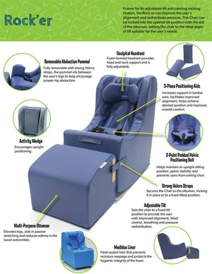 Freedom Concepts Rocker Chill-Out Chair|Spirit Series Fabric, Color Royal|Rocker Chill-Out Chair - Velco Straps to Lock the Rock|Rocker Chill-Out Chair - Specification Sheet|Chill-Out Chair - Fabric Selection