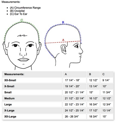 Danmar Hard Shell Safety Helmet with Face Bar for Children and Adults